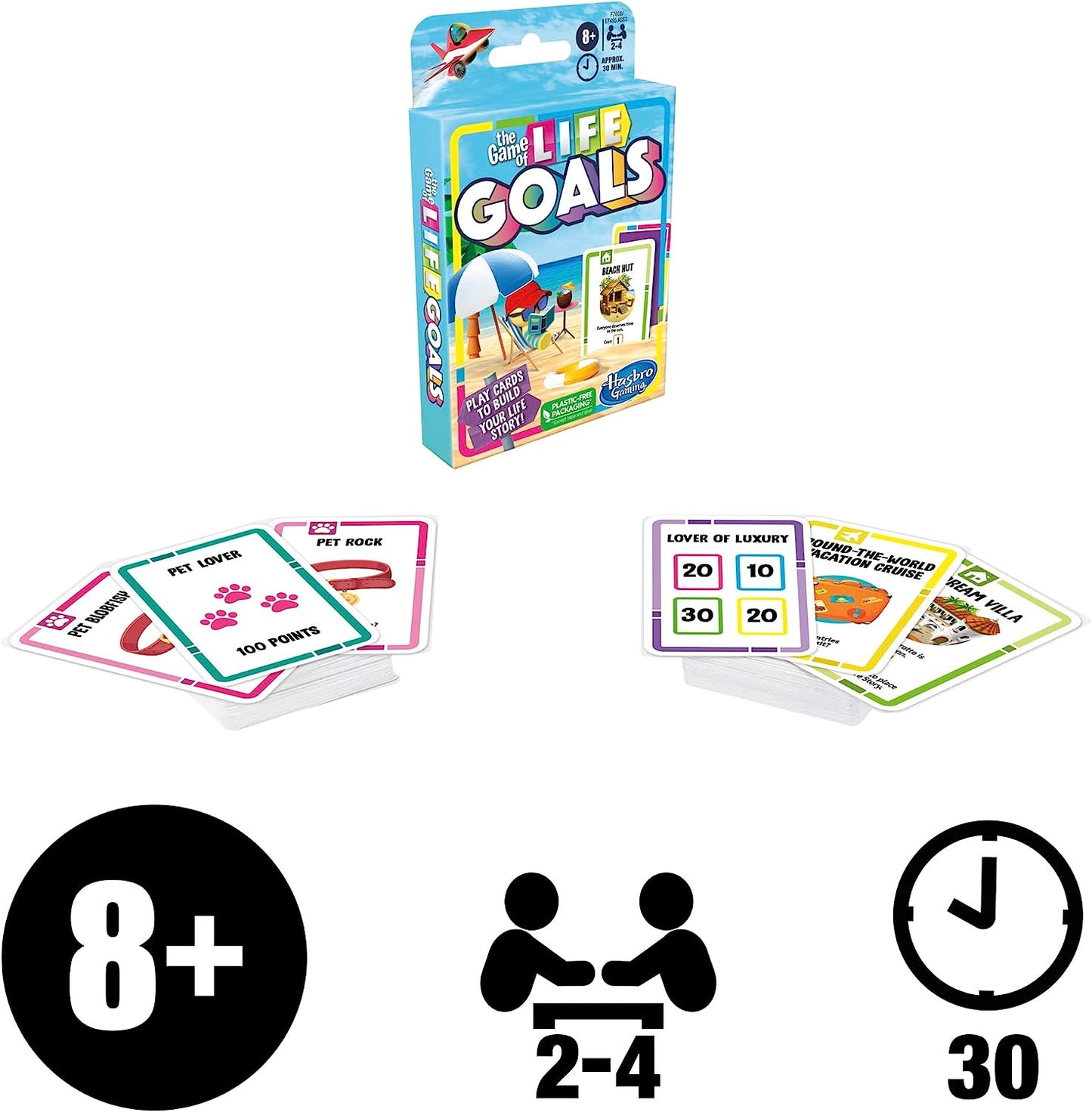 The Game of Life Goals | Card Game