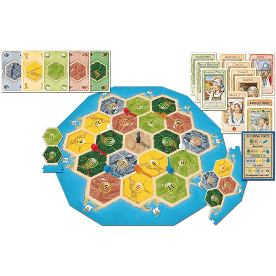 Catan | Family Edition